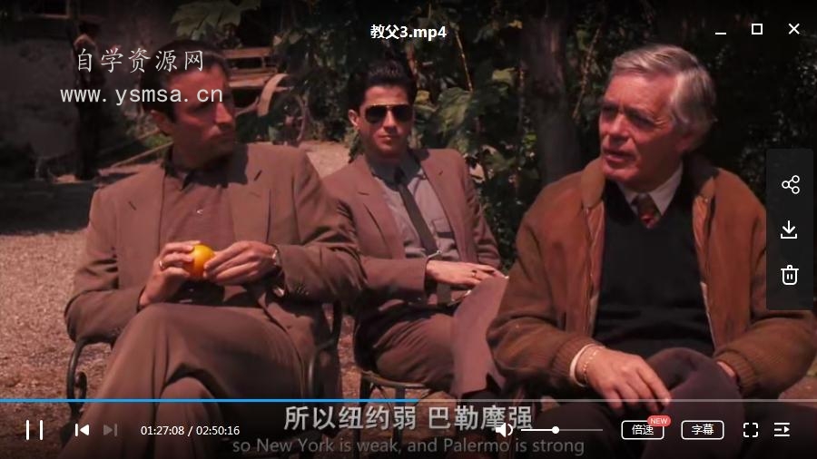 经典黑帮电影《教父》(The.Godfather)3部合集高清英语中文字幕百度云网盘下载