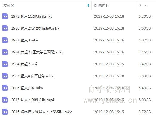 《超人》系列电影8部合集(1978-2016)高清英语中字百度云网盘下载