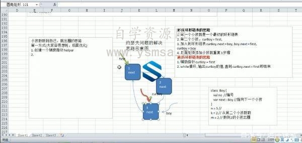 132G巨量大数据全生态链就业课程百度云网盘下载