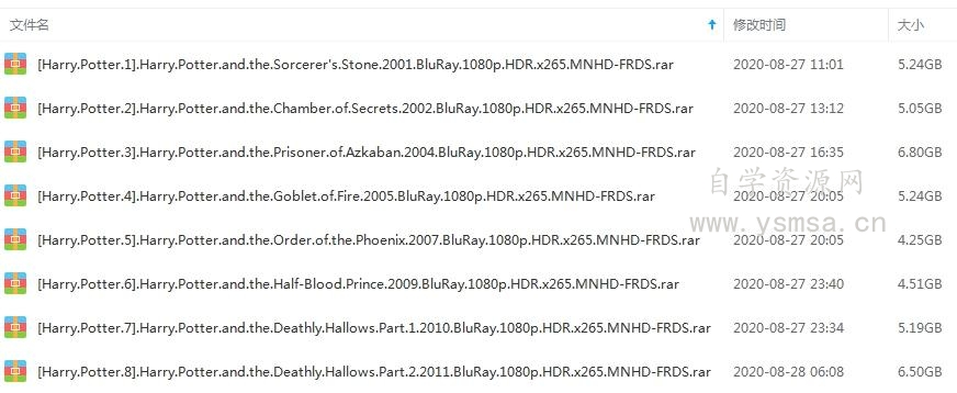 哈利波特下载 Harry Potter电影系列8部超清英语中字合集百度云网盘下载