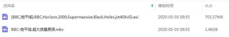 BBC纪录片《地平线：超大质量黑洞》高清英语中字百度云网盘下载