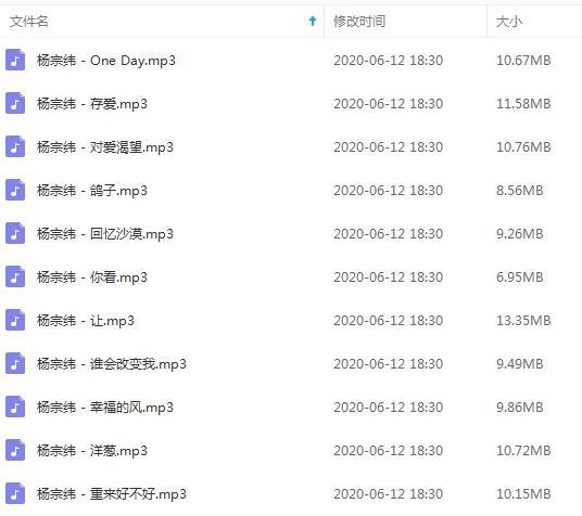 杨宗纬22张专辑/单曲(2008-2019)歌曲合集百度云网盘下载