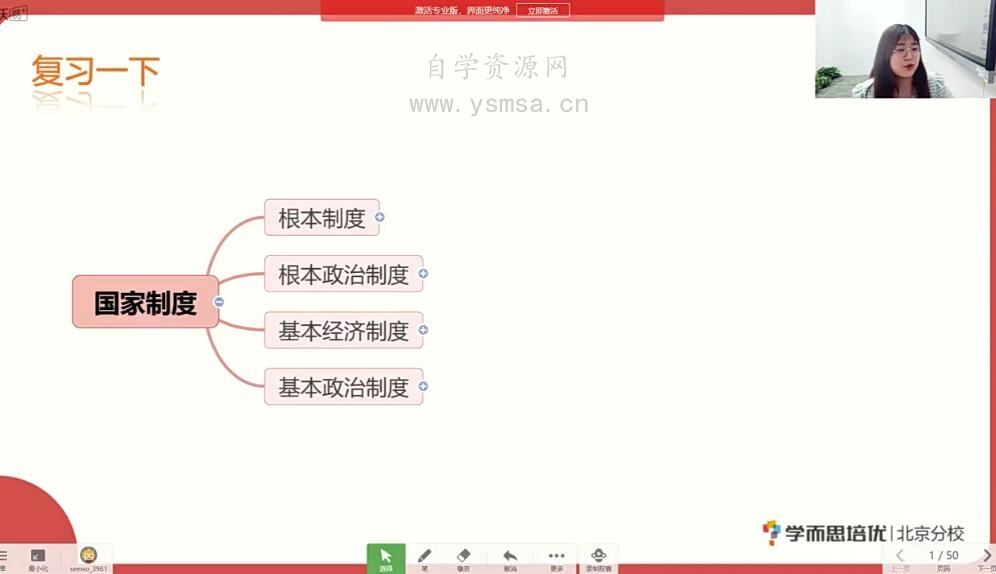 2021春季初二政治（16讲）周若男 已完结网盘下载