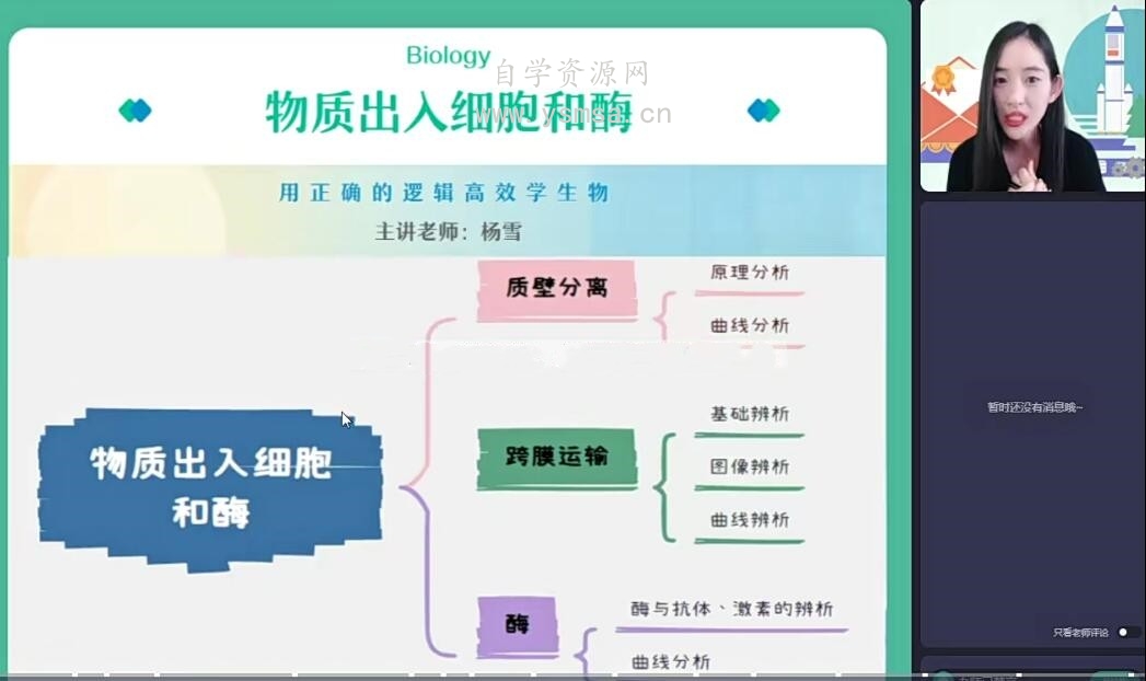 杨雪 2023高三高考生物 A班 寒假班 春季班网盘下载